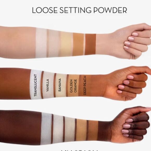 NIB New Anastasia Beverly Hills Translucent Loose Setting Powder Golden Orange - Picture 5 of 13